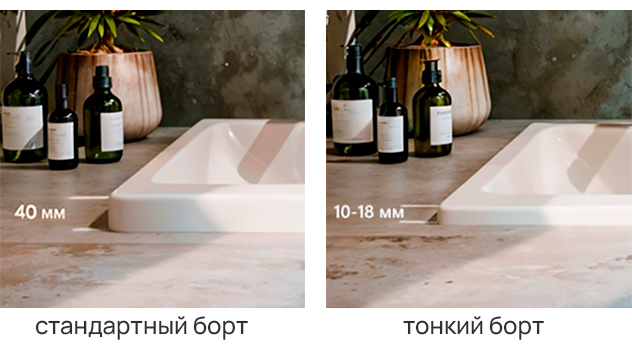 Ванна Kolpa San Betty E2 с тонким бортом Акриловая ванна Kolpa San Betty E2 с тонким бортом