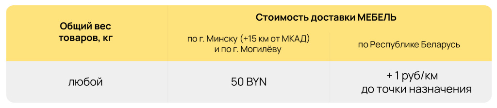 Доставка и Оплата декабрь 2024 2_Доставка МЕБЕЛЬ.jpg