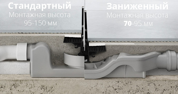 Душевой трап Viega Advantix Vario 704353, 30-120 см, с матовой вставкой