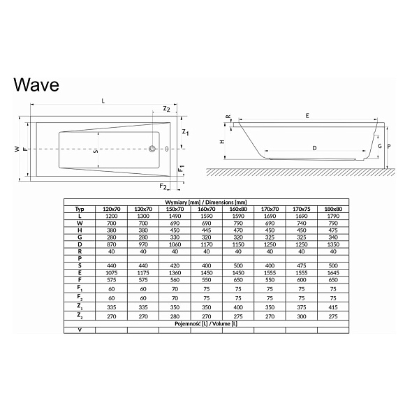 Ванна акриловая Excellent Wave 170x75, с ножками