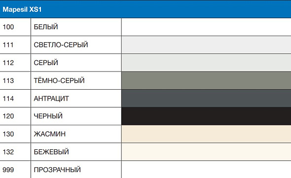 Силикон Mapei Mapesil XS1 N112, серый, 300 мл
