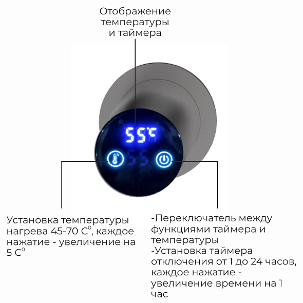 Полотенцесушитель Terminus Аккорд 80х50, электрический, оружейная сталь