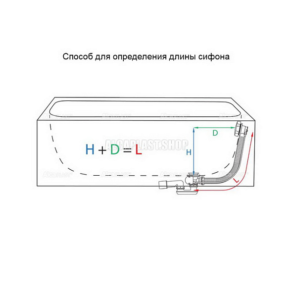 Сифон для ванны AlcaPlast A564CRM1, автомат с напуском воды через перелив, хром