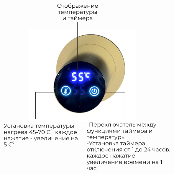 Полотенцесушитель Terminus Аккорд 80х50, электрический, золото матовое