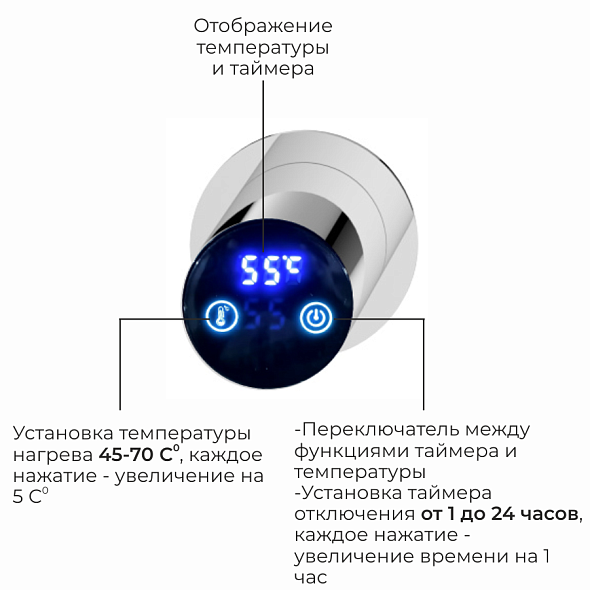Полотенцесушитель Terminus Аккорд 80х50, электрический, хром