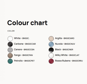 Раковина Flaminia Bonola 46х46, с пьедесталом и сифоном, белая