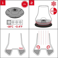 Набор бокалов для дегустации виски Peugeot, 6 предметов, цвет базальт