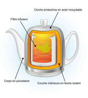 Заварник Salam Blanche 1 л, цвет белый/сталь