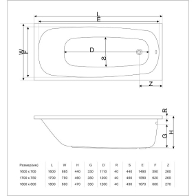 Ванна акриловая Excellent Layla 180x80, с ножками