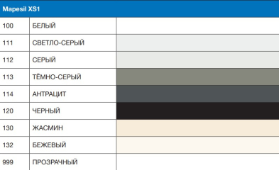 Силикон Mapei Mapesil XS1 N111, светло-серый, 300 мл