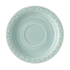 Блюдце для чашки кофейной Maria Pale Mint 14 см