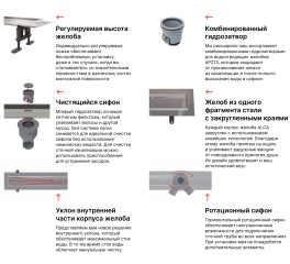 Комплект трапа AlcaPlast APZ13-DOUBLE9-850, стальной, с решеткой 2в1