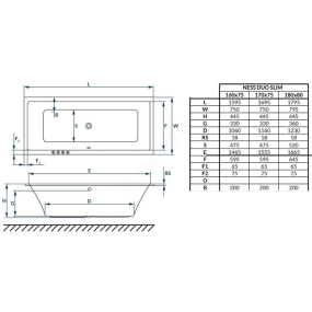 Ванна акриловая Excellent Ness Duo 180x80, с ножками