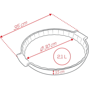 Форма для выпечки тарта Appolia 30 см, цвет шалфей